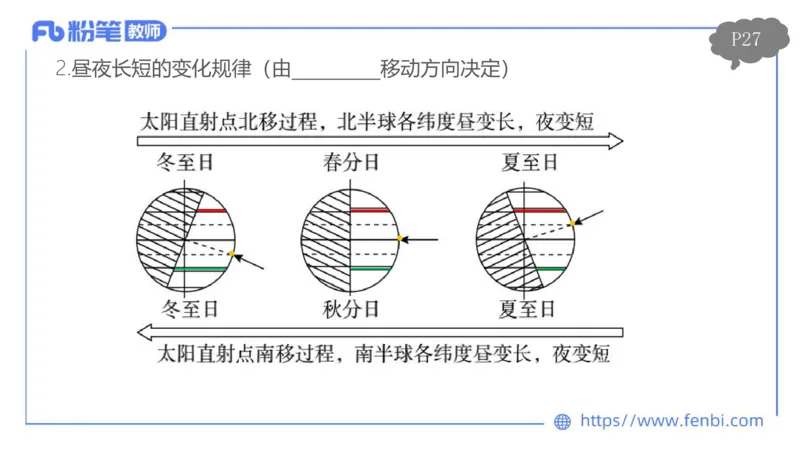 理论精讲03-自然地理3-豪斯_4-教培资料-26年最新资料-同步更新_初中高中教资_03科三专项（进去保存报考的学科即可）_01科目三FB网课、三色速记手册、知识点导图等推荐_初中