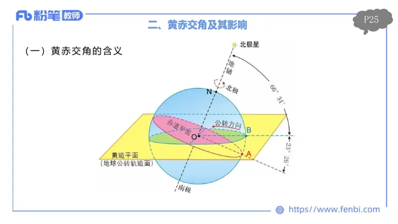 理论精讲03-自然地理3-豪斯_4-教培资料-26年最新资料-同步更新_初中高中教资_03科三专项（进去保存报考的学科即可）_01科目三FB网课、三色速记手册、知识点导图等推荐_初中