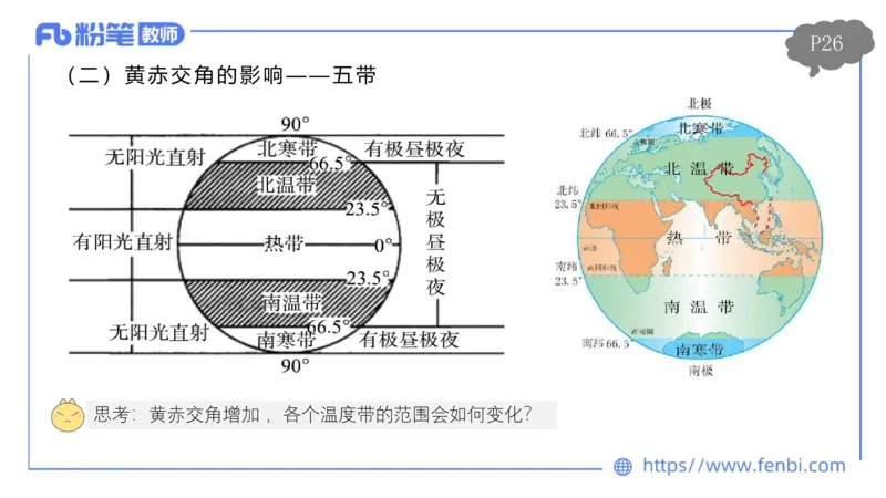 理论精讲03-自然地理3-豪斯_4-教培资料-26年最新资料-同步更新_初中高中教资_03科三专项（进去保存报考的学科即可）_01科目三FB网课、三色速记手册、知识点导图等推荐_初中