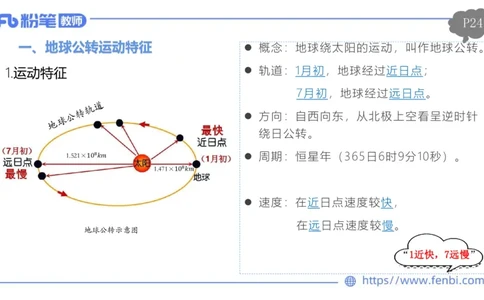 理论精讲03-自然地理3-豪斯_4-教培资料-26年最新资料-同步更新_初中高中教资_03科三专项（进去保存报考的学科即可）_01科目三FB网课、三色速记手册、知识点导图等推荐_初中