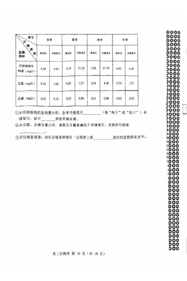 内蒙古赤峰市2024-2025学年高二下学期期末联考生物试卷（图片版，有答案）_2025年7月_250720内蒙古赤峰市2024-2025学年高二下学期期末联考