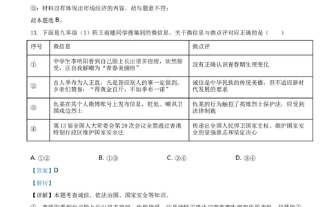 精品解析：2021年山东省菏泽市中考道德与法治真题（解析版）_中考真题_7.政治中考真题2015-2024年_地区卷_山东省_菏泽政治10-21