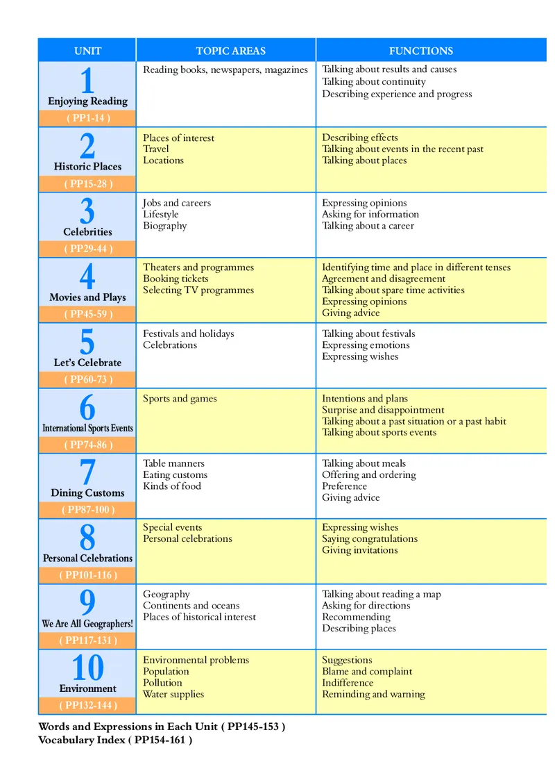 沪外教8年级英语上册高清教材_4-教培资料-26年最新资料-同步更新_初中高中教资_03科三专项（进去保存报考的学科即可）_02科三专项（笔记真题思维导图教学设计版本二）