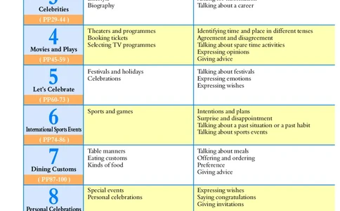 沪外教8年级英语上册高清教材_4-教培资料-26年最新资料-同步更新_初中高中教资_03科三专项（进去保存报考的学科即可）_02科三专项（笔记真题思维导图教学设计版本二）