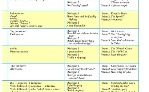 沪外教8年级英语上册高清教材_4-教培资料-26年最新资料-同步更新_初中高中教资_03科三专项（进去保存报考的学科即可）_02科三专项（笔记真题思维导图教学设计版本二）