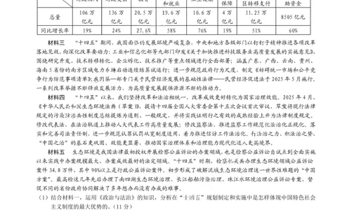 政治+答案-2025年秋康德高三11月调研测试试题卷_251114康德教育重庆市2026年普通高等学校招生全国统一考试11月调研测试（全科）