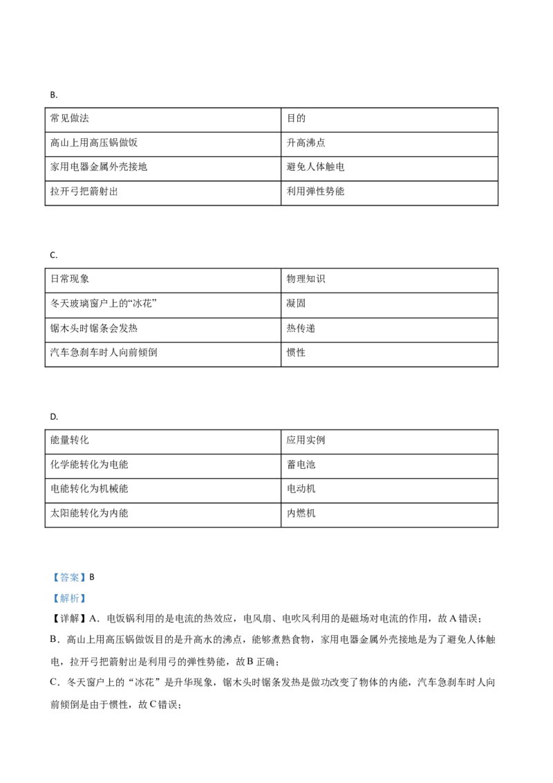 精品解析：2019年山东省济宁市高中段学校招生考试物理试题（解析版）_中考真题_4.物理中考真题2015-2024年_2019年中考物理真题175份