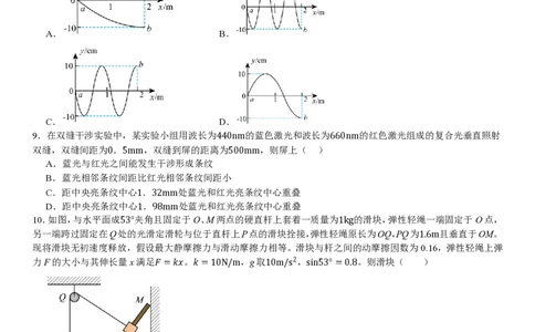 陕、晋、宁、青物理-试题_1.高考2025全国各省真题+答案_00.2025各省市高考真题及答案（按省份分类）_23、山西卷（9科全）_物理
