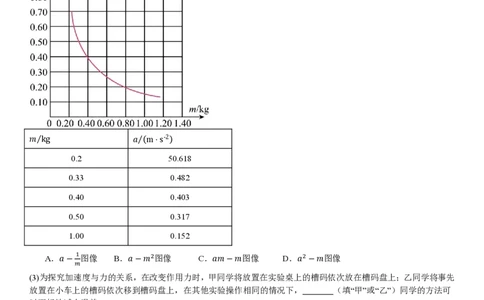 陕、晋、宁、青物理-试题_1.高考2025全国各省真题+答案_00.2025各省市高考真题及答案（按省份分类）_23、山西卷（9科全）_物理
