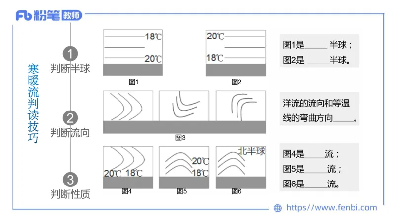 理论精讲06-自然地理6-莬姜_4-教培资料-26年最新资料-同步更新_初中高中教资_03科三专项（进去保存报考的学科即可）_01科目三FB网课、三色速记手册、知识点导图等推荐_初中