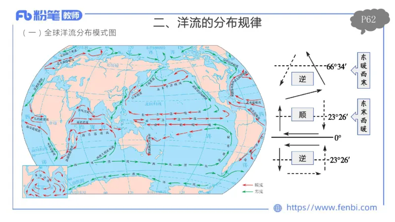 理论精讲06-自然地理6-莬姜_4-教培资料-26年最新资料-同步更新_初中高中教资_03科三专项（进去保存报考的学科即可）_01科目三FB网课、三色速记手册、知识点导图等推荐_初中