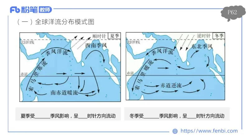 理论精讲06-自然地理6-莬姜_4-教培资料-26年最新资料-同步更新_初中高中教资_03科三专项（进去保存报考的学科即可）_01科目三FB网课、三色速记手册、知识点导图等推荐_初中