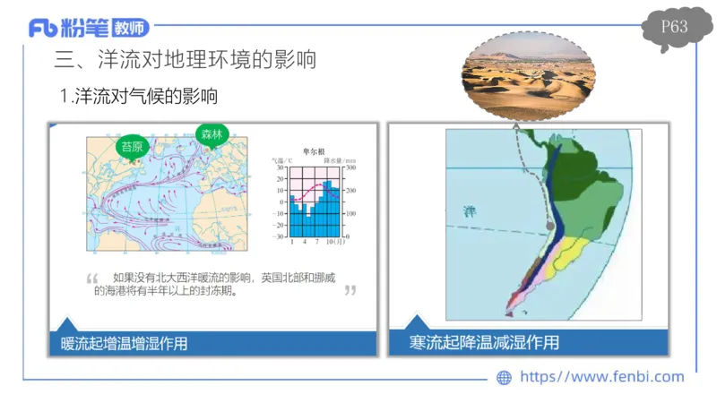 理论精讲06-自然地理6-莬姜_4-教培资料-26年最新资料-同步更新_初中高中教资_03科三专项（进去保存报考的学科即可）_01科目三FB网课、三色速记手册、知识点导图等推荐_初中