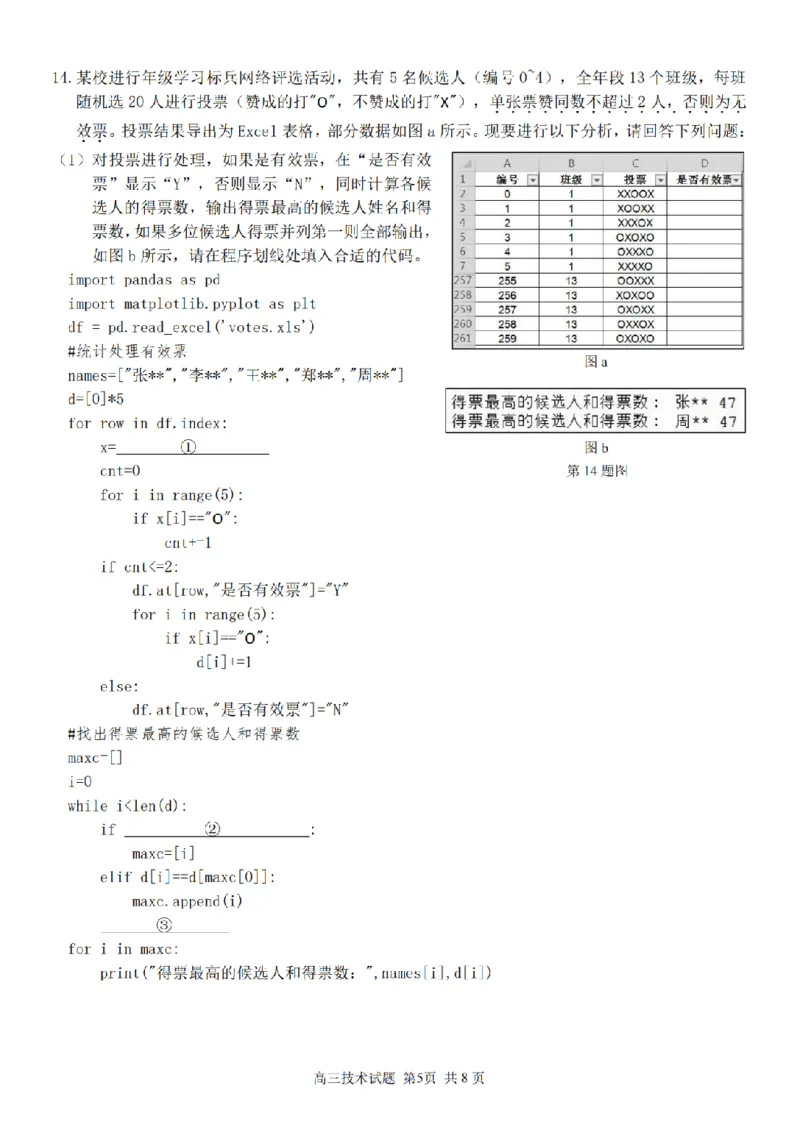 2025学年第一学期浙东北县域名校发展联盟（ZDB）11月诊断测试技术_251108浙江省2025学年第一学期浙东北县域名校发展联盟（ZDB）11月诊断测试（全科）