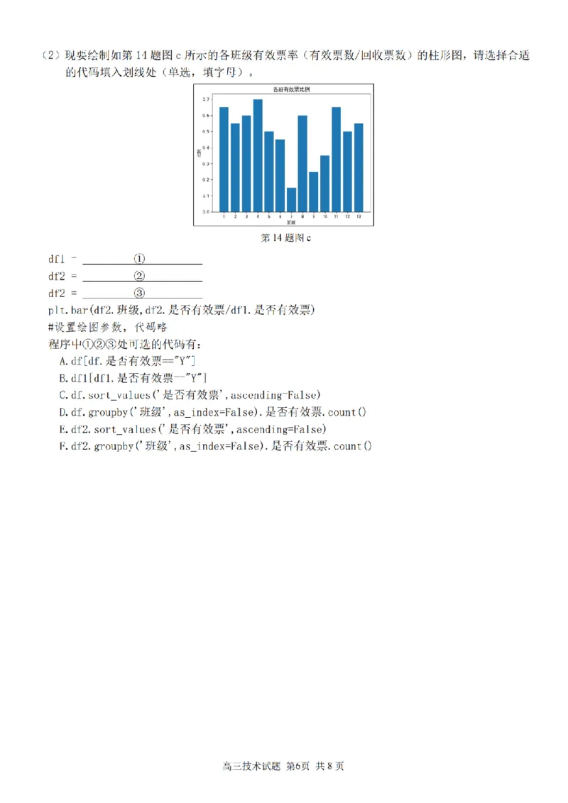 2025学年第一学期浙东北县域名校发展联盟（ZDB）11月诊断测试技术_251108浙江省2025学年第一学期浙东北县域名校发展联盟（ZDB）11月诊断测试（全科）