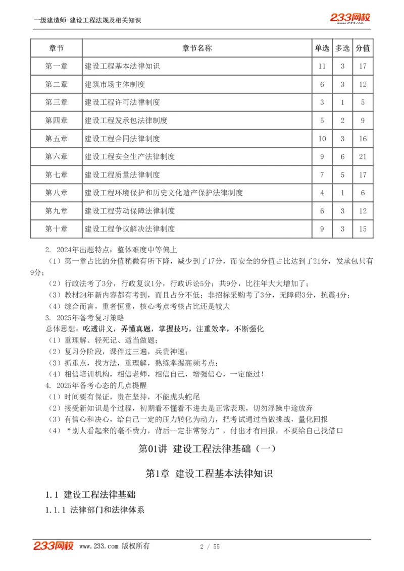 1-19_2026年一级建造师_2026年一建法规_2025年一建法规SVIP_02-基础精讲✿高端面授✿深度强化_13-法规《教材精讲班》刘丹、王东兴233推荐_王东兴_讲义