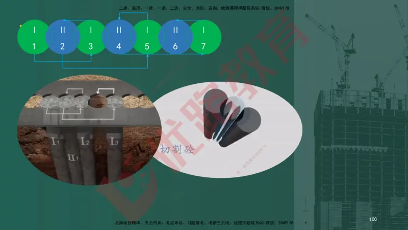 2025一建案例识图课（市政实务）讲义_2026年一级建造师_2026年一建市政_2025年一建市政SVIP_04-冲刺串讲✿考点强化✿小灶集训_24-市政《案例识图班》陈老师YL