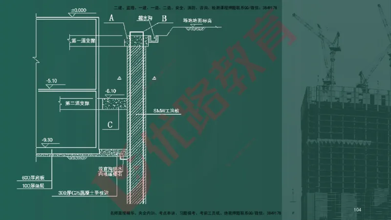 2025一建案例识图课（市政实务）讲义_2026年一级建造师_2026年一建市政_2025年一建市政SVIP_04-冲刺串讲✿考点强化✿小灶集训_24-市政《案例识图班》陈老师YL