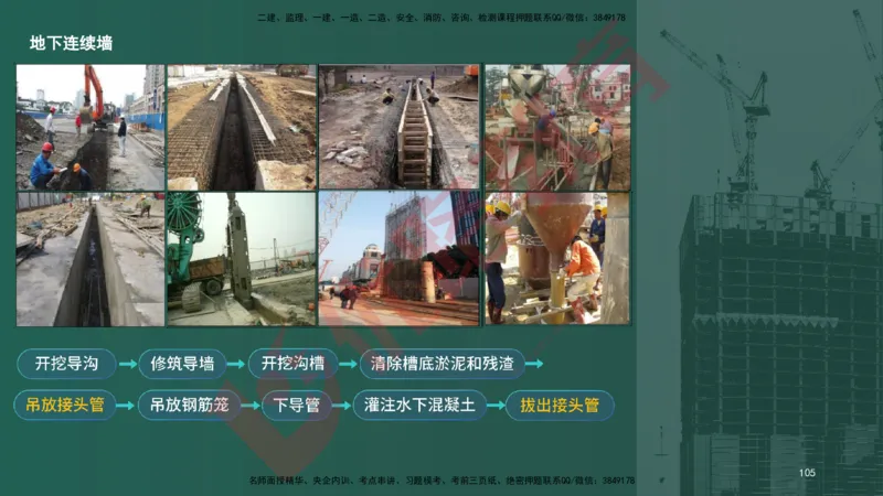 2025一建案例识图课（市政实务）讲义_2026年一级建造师_2026年一建市政_2025年一建市政SVIP_04-冲刺串讲✿考点强化✿小灶集训_24-市政《案例识图班》陈老师YL