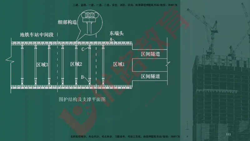 2025一建案例识图课（市政实务）讲义_2026年一级建造师_2026年一建市政_2025年一建市政SVIP_04-冲刺串讲✿考点强化✿小灶集训_24-市政《案例识图班》陈老师YL