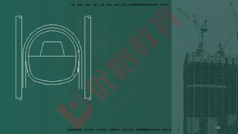2025一建案例识图课（市政实务）讲义_2026年一级建造师_2026年一建市政_2025年一建市政SVIP_04-冲刺串讲✿考点强化✿小灶集训_24-市政《案例识图班》陈老师YL
