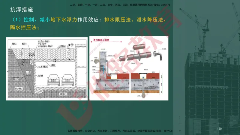 2025一建案例识图课（市政实务）讲义_2026年一级建造师_2026年一建市政_2025年一建市政SVIP_04-冲刺串讲✿考点强化✿小灶集训_24-市政《案例识图班》陈老师YL