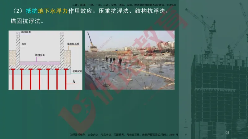 2025一建案例识图课（市政实务）讲义_2026年一级建造师_2026年一建市政_2025年一建市政SVIP_04-冲刺串讲✿考点强化✿小灶集训_24-市政《案例识图班》陈老师YL
