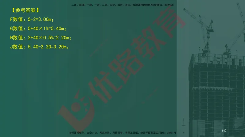 2025一建案例识图课（市政实务）讲义_2026年一级建造师_2026年一建市政_2025年一建市政SVIP_04-冲刺串讲✿考点强化✿小灶集训_24-市政《案例识图班》陈老师YL