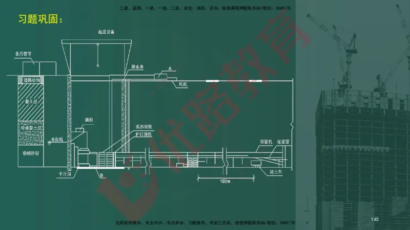 2025一建案例识图课（市政实务）讲义_2026年一级建造师_2026年一建市政_2025年一建市政SVIP_04-冲刺串讲✿考点强化✿小灶集训_24-市政《案例识图班》陈老师YL
