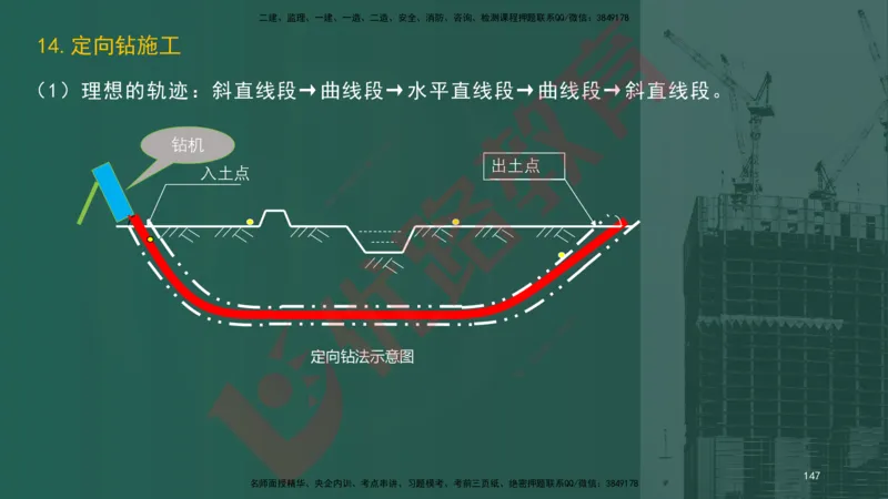 2025一建案例识图课（市政实务）讲义_2026年一级建造师_2026年一建市政_2025年一建市政SVIP_04-冲刺串讲✿考点强化✿小灶集训_24-市政《案例识图班》陈老师YL
