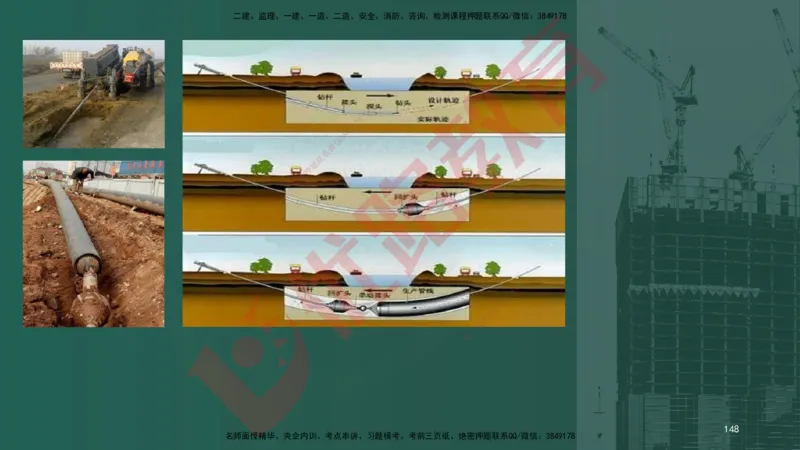 2025一建案例识图课（市政实务）讲义_2026年一级建造师_2026年一建市政_2025年一建市政SVIP_04-冲刺串讲✿考点强化✿小灶集训_24-市政《案例识图班》陈老师YL