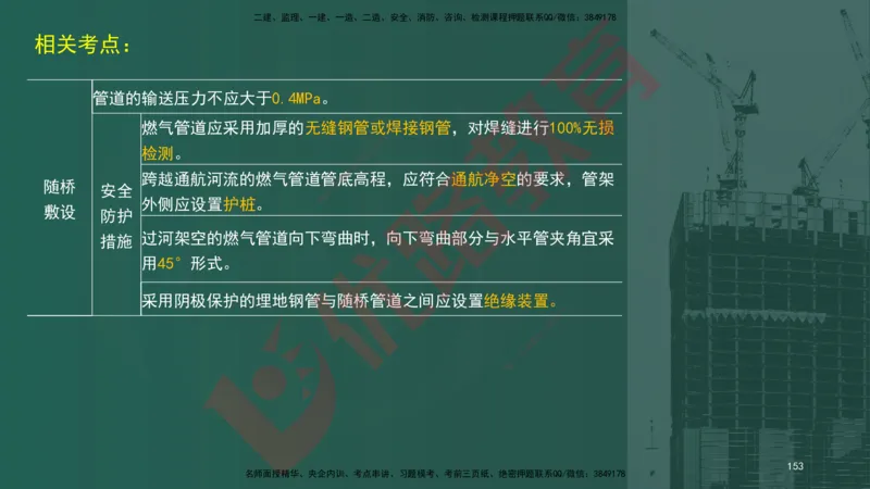 2025一建案例识图课（市政实务）讲义_2026年一级建造师_2026年一建市政_2025年一建市政SVIP_04-冲刺串讲✿考点强化✿小灶集训_24-市政《案例识图班》陈老师YL