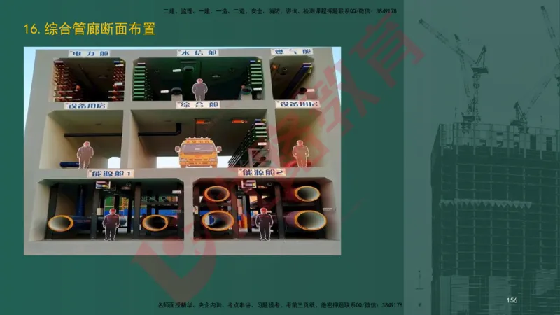 2025一建案例识图课（市政实务）讲义_2026年一级建造师_2026年一建市政_2025年一建市政SVIP_04-冲刺串讲✿考点强化✿小灶集训_24-市政《案例识图班》陈老师YL