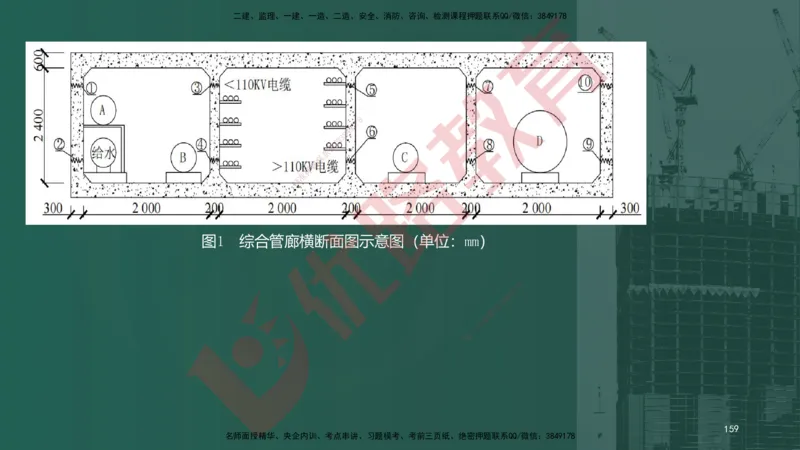 2025一建案例识图课（市政实务）讲义_2026年一级建造师_2026年一建市政_2025年一建市政SVIP_04-冲刺串讲✿考点强化✿小灶集训_24-市政《案例识图班》陈老师YL