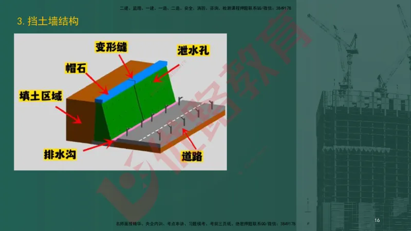 2025一建案例识图课（市政实务）讲义_2026年一级建造师_2026年一建市政_2025年一建市政SVIP_04-冲刺串讲✿考点强化✿小灶集训_24-市政《案例识图班》陈老师YL