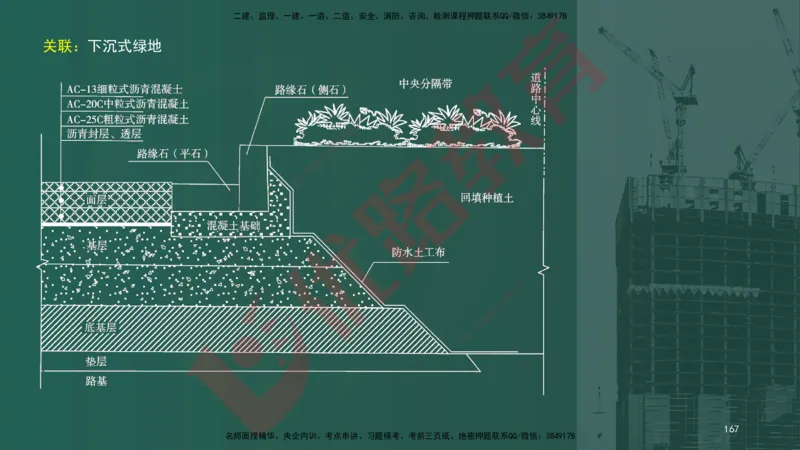 2025一建案例识图课（市政实务）讲义_2026年一级建造师_2026年一建市政_2025年一建市政SVIP_04-冲刺串讲✿考点强化✿小灶集训_24-市政《案例识图班》陈老师YL