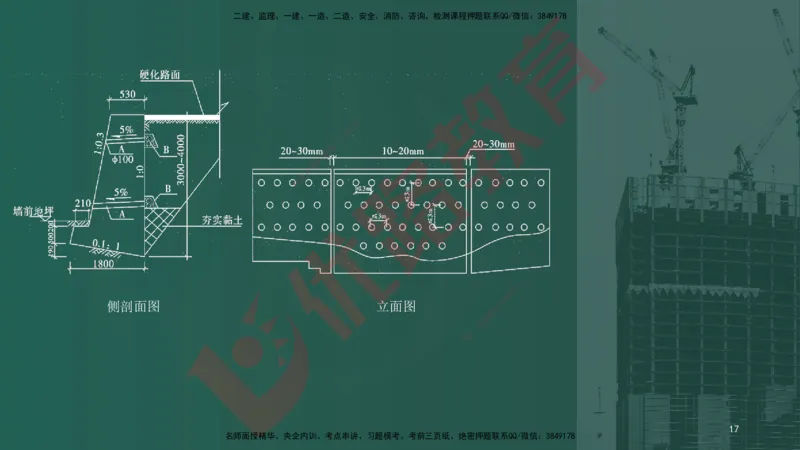 2025一建案例识图课（市政实务）讲义_2026年一级建造师_2026年一建市政_2025年一建市政SVIP_04-冲刺串讲✿考点强化✿小灶集训_24-市政《案例识图班》陈老师YL