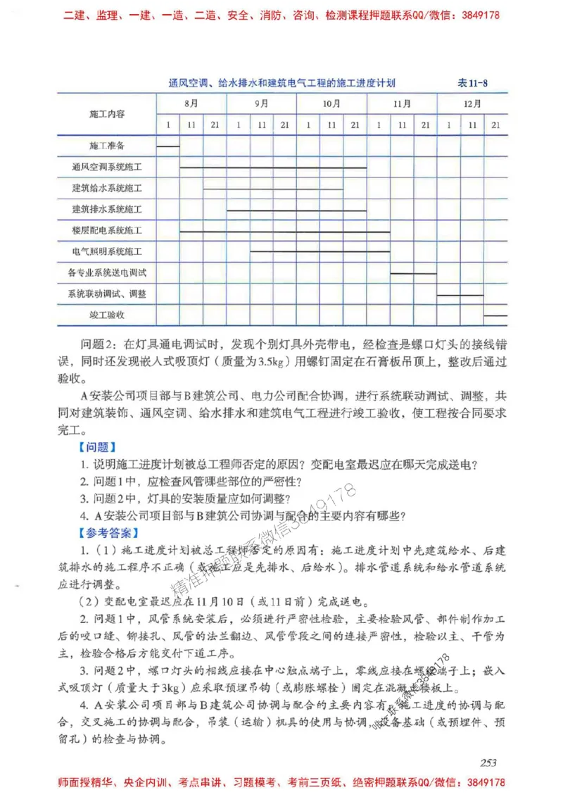2025一建案例识图课（市政实务）讲义_2026年一级建造师_2026年一建市政_2025年一建市政SVIP_04-冲刺串讲✿考点强化✿小灶集训_24-市政《案例识图班》陈老师YL