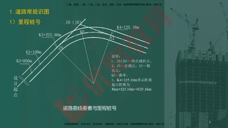 2025一建案例识图课（市政实务）讲义_2026年一级建造师_2026年一建市政_2025年一建市政SVIP_04-冲刺串讲✿考点强化✿小灶集训_24-市政《案例识图班》陈老师YL