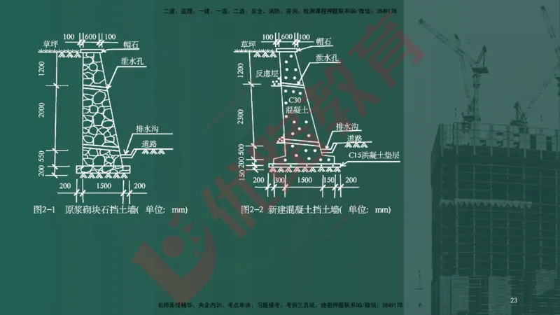 2025一建案例识图课（市政实务）讲义_2026年一级建造师_2026年一建市政_2025年一建市政SVIP_04-冲刺串讲✿考点强化✿小灶集训_24-市政《案例识图班》陈老师YL