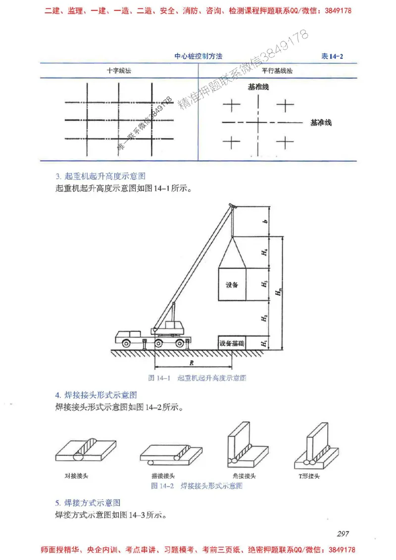2025一建案例识图课（市政实务）讲义_2026年一级建造师_2026年一建市政_2025年一建市政SVIP_04-冲刺串讲✿考点强化✿小灶集训_24-市政《案例识图班》陈老师YL