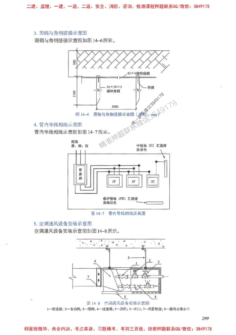 2025一建案例识图课（市政实务）讲义_2026年一级建造师_2026年一建市政_2025年一建市政SVIP_04-冲刺串讲✿考点强化✿小灶集训_24-市政《案例识图班》陈老师YL