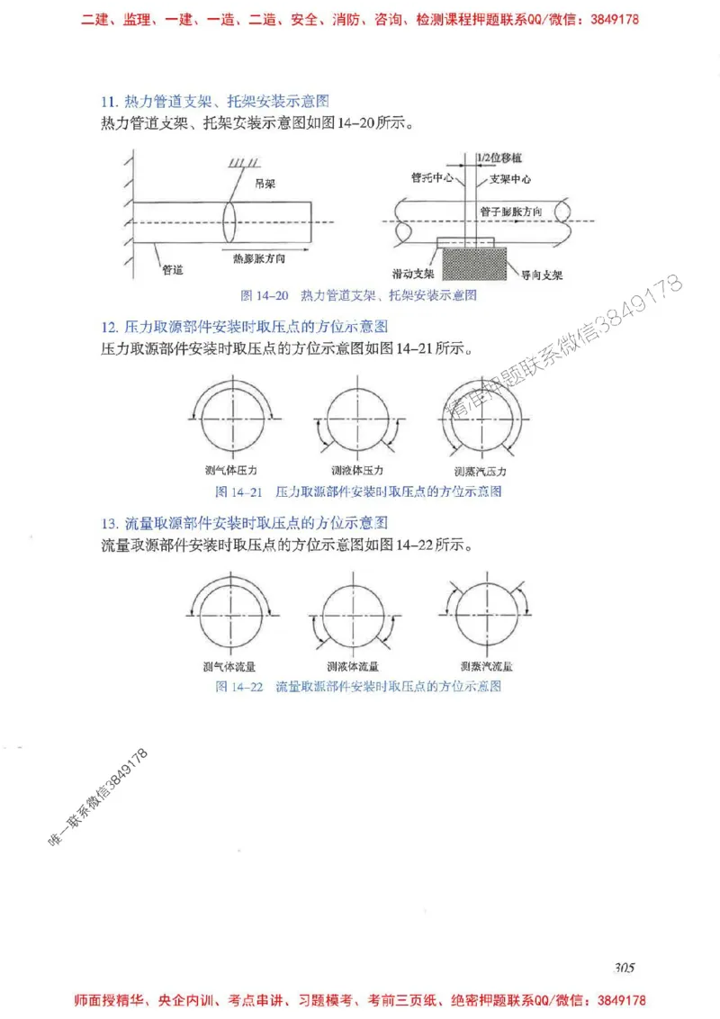 2025一建案例识图课（市政实务）讲义_2026年一级建造师_2026年一建市政_2025年一建市政SVIP_04-冲刺串讲✿考点强化✿小灶集训_24-市政《案例识图班》陈老师YL