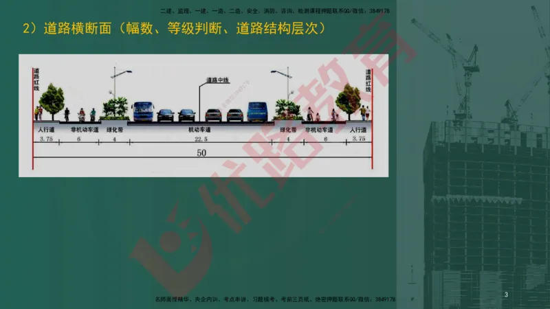 2025一建案例识图课（市政实务）讲义_2026年一级建造师_2026年一建市政_2025年一建市政SVIP_04-冲刺串讲✿考点强化✿小灶集训_24-市政《案例识图班》陈老师YL