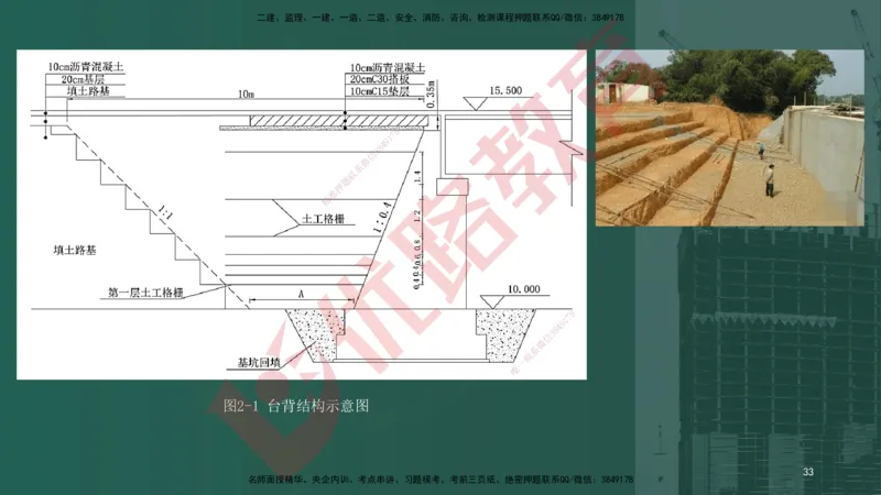 2025一建案例识图课（市政实务）讲义_2026年一级建造师_2026年一建市政_2025年一建市政SVIP_04-冲刺串讲✿考点强化✿小灶集训_24-市政《案例识图班》陈老师YL