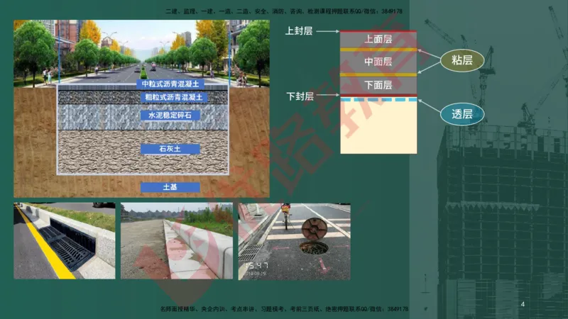 2025一建案例识图课（市政实务）讲义_2026年一级建造师_2026年一建市政_2025年一建市政SVIP_04-冲刺串讲✿考点强化✿小灶集训_24-市政《案例识图班》陈老师YL