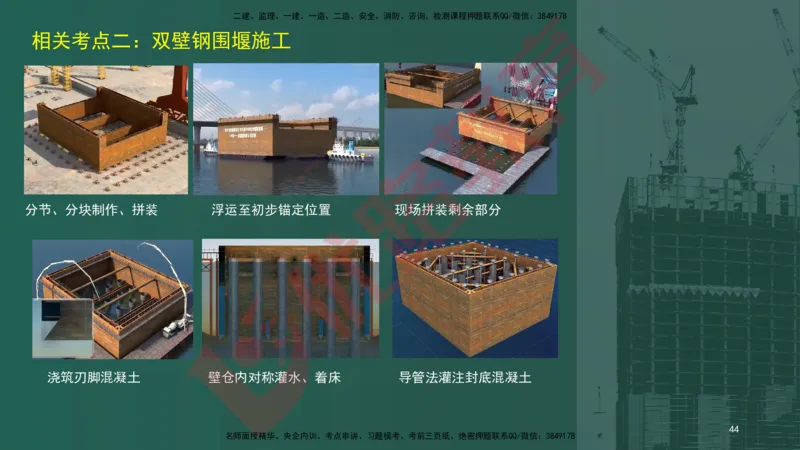 2025一建案例识图课（市政实务）讲义_2026年一级建造师_2026年一建市政_2025年一建市政SVIP_04-冲刺串讲✿考点强化✿小灶集训_24-市政《案例识图班》陈老师YL