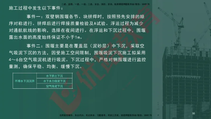2025一建案例识图课（市政实务）讲义_2026年一级建造师_2026年一建市政_2025年一建市政SVIP_04-冲刺串讲✿考点强化✿小灶集训_24-市政《案例识图班》陈老师YL