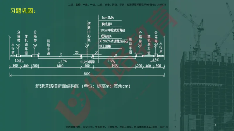 2025一建案例识图课（市政实务）讲义_2026年一级建造师_2026年一建市政_2025年一建市政SVIP_04-冲刺串讲✿考点强化✿小灶集训_24-市政《案例识图班》陈老师YL