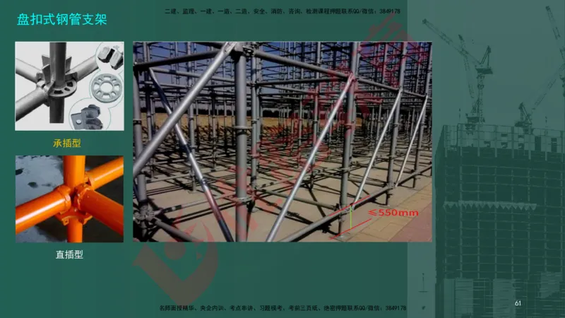 2025一建案例识图课（市政实务）讲义_2026年一级建造师_2026年一建市政_2025年一建市政SVIP_04-冲刺串讲✿考点强化✿小灶集训_24-市政《案例识图班》陈老师YL